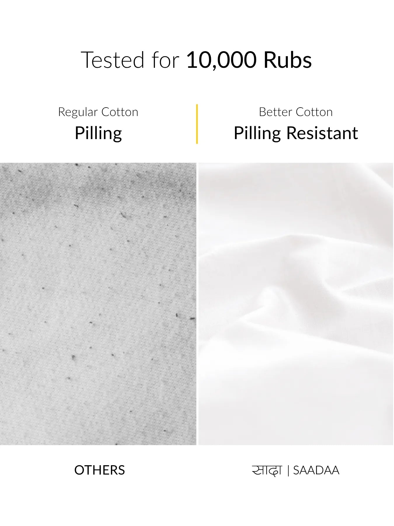 Women White Better Cotton Peplum Top