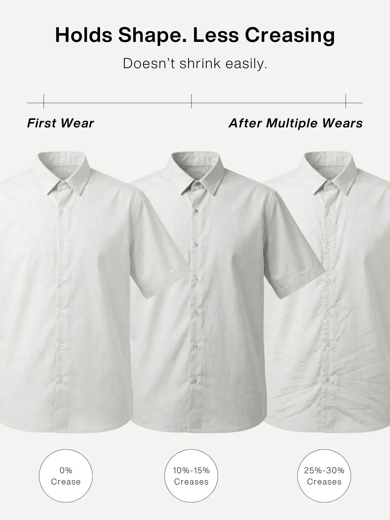 Men White Better Cotton Short Sleeve Shirt
