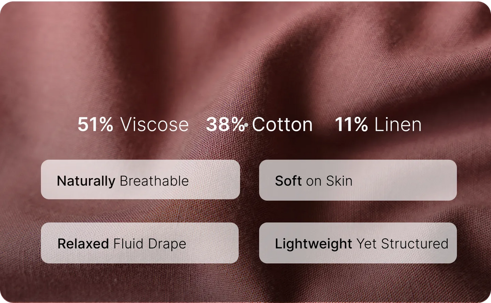 KNOW YOUR FABRIC