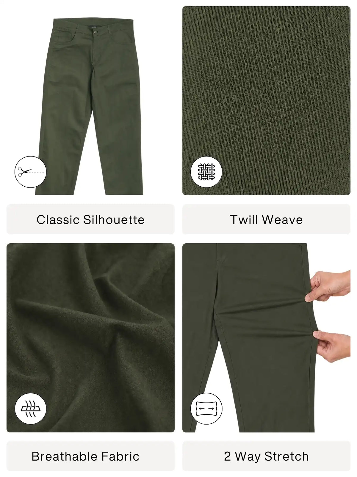 Men Olive Green 5 Pocket Classic Pant